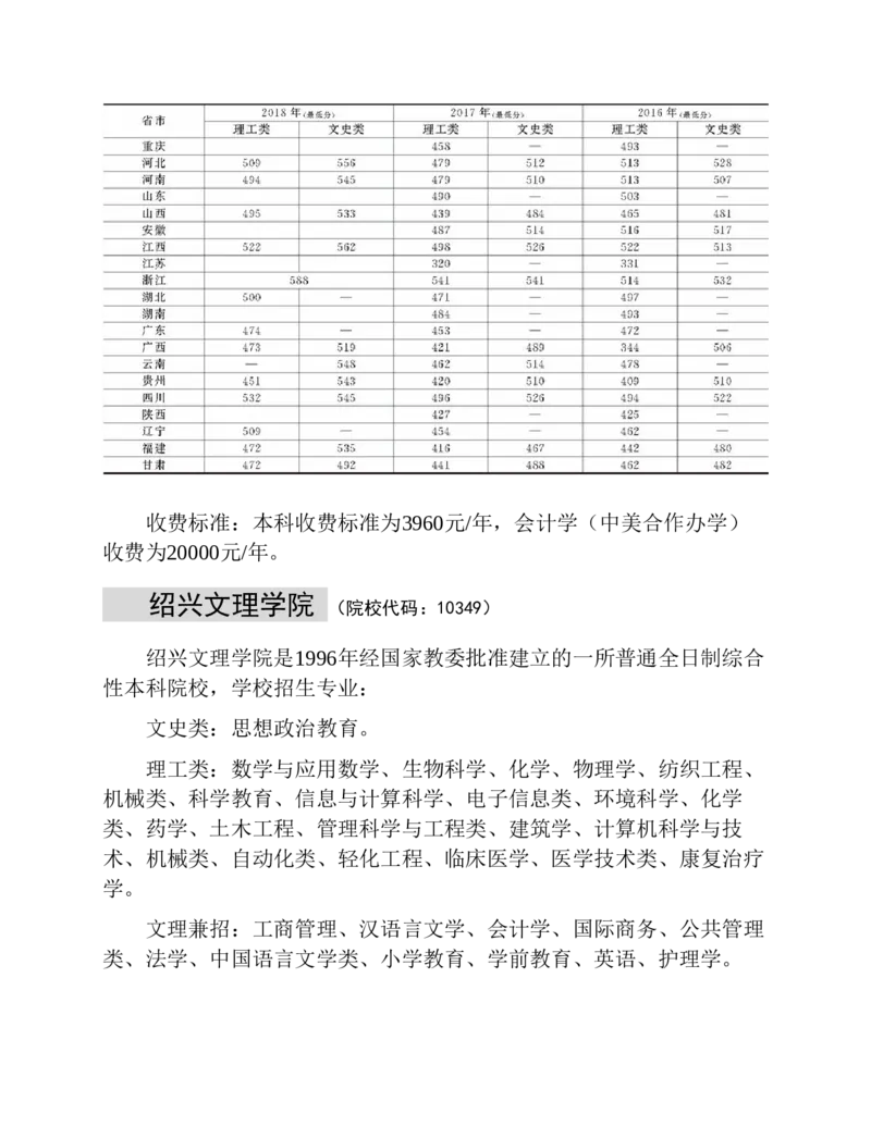 高考志愿填报手册(2019年版)_必看高考志愿填报指南课程（价值5999）_张雪峰高考志愿填报合集_张雪峰高考志愿填报必读，让孩子的每一分都不浪费!(1)_高考志愿填报购买资料