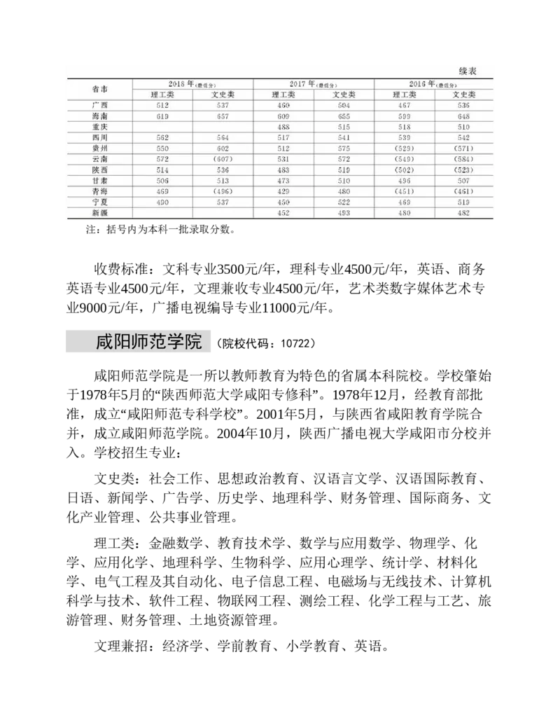高考志愿填报手册(2019年版)_必看高考志愿填报指南课程（价值5999）_张雪峰高考志愿填报合集_张雪峰高考志愿填报必读，让孩子的每一分都不浪费!(1)_高考志愿填报购买资料