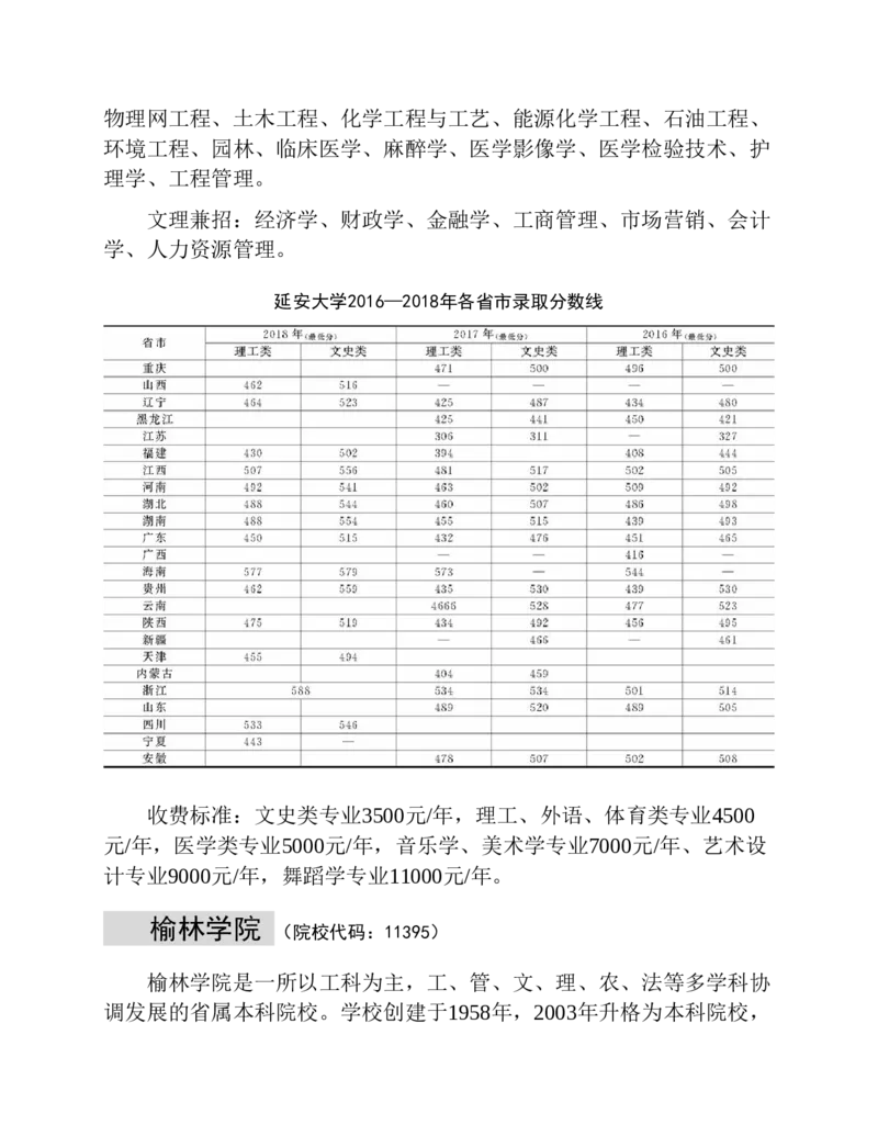 高考志愿填报手册(2019年版)_必看高考志愿填报指南课程（价值5999）_张雪峰高考志愿填报合集_张雪峰高考志愿填报必读，让孩子的每一分都不浪费!(1)_高考志愿填报购买资料