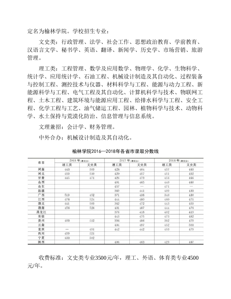 高考志愿填报手册(2019年版)_必看高考志愿填报指南课程（价值5999）_张雪峰高考志愿填报合集_张雪峰高考志愿填报必读，让孩子的每一分都不浪费!(1)_高考志愿填报购买资料