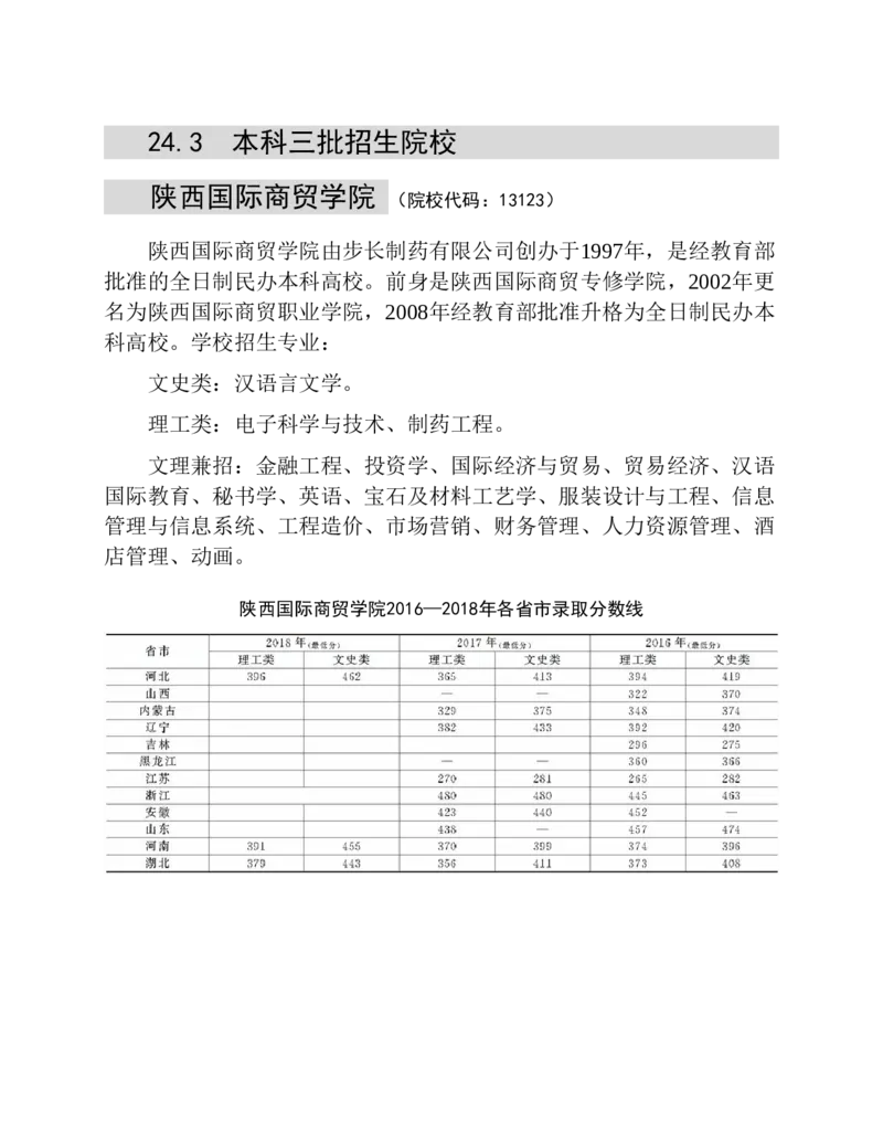 高考志愿填报手册(2019年版)_必看高考志愿填报指南课程（价值5999）_张雪峰高考志愿填报合集_张雪峰高考志愿填报必读，让孩子的每一分都不浪费!(1)_高考志愿填报购买资料