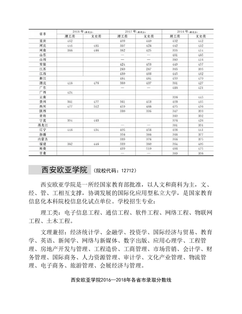 高考志愿填报手册(2019年版)_必看高考志愿填报指南课程（价值5999）_张雪峰高考志愿填报合集_张雪峰高考志愿填报必读，让孩子的每一分都不浪费!(1)_高考志愿填报购买资料
