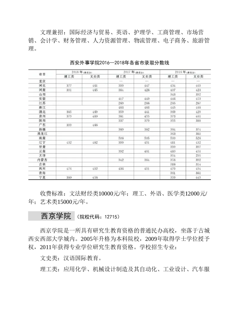 高考志愿填报手册(2019年版)_必看高考志愿填报指南课程（价值5999）_张雪峰高考志愿填报合集_张雪峰高考志愿填报必读，让孩子的每一分都不浪费!(1)_高考志愿填报购买资料