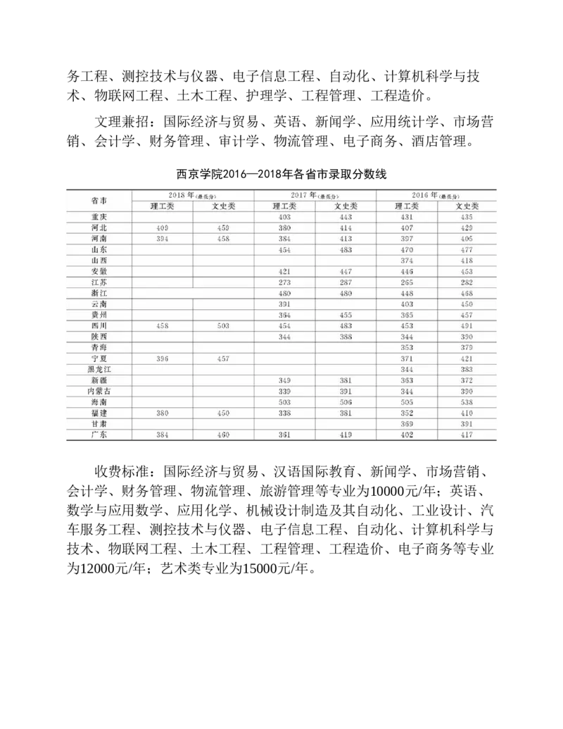 高考志愿填报手册(2019年版)_必看高考志愿填报指南课程（价值5999）_张雪峰高考志愿填报合集_张雪峰高考志愿填报必读，让孩子的每一分都不浪费!(1)_高考志愿填报购买资料