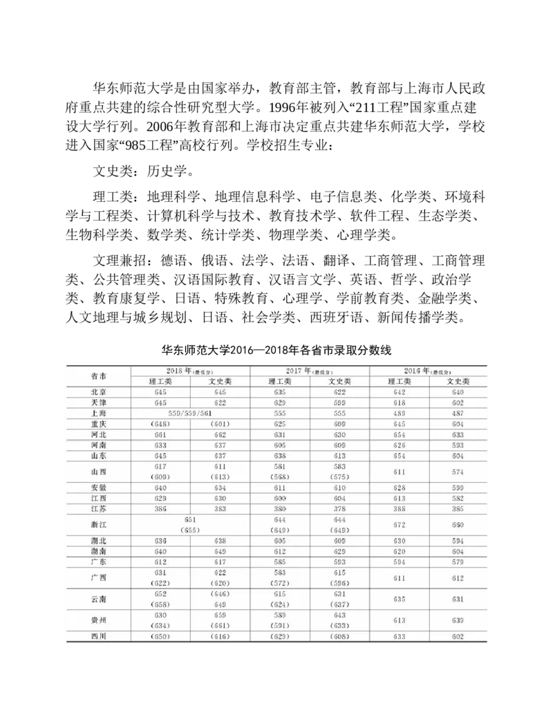 高考志愿填报手册(2019年版)_必看高考志愿填报指南课程（价值5999）_张雪峰高考志愿填报合集_张雪峰高考志愿填报必读，让孩子的每一分都不浪费!(1)_高考志愿填报购买资料