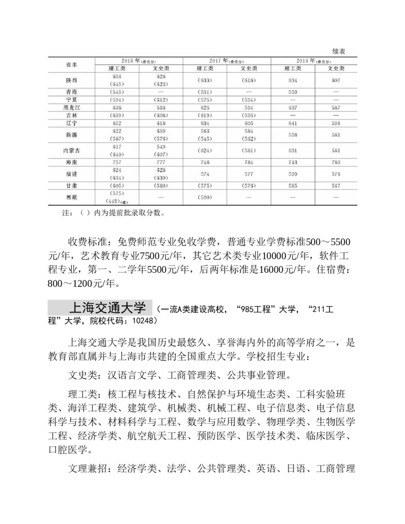 高考志愿填报手册(2019年版)_必看高考志愿填报指南课程（价值5999）_张雪峰高考志愿填报合集_张雪峰高考志愿填报必读，让孩子的每一分都不浪费!(1)_高考志愿填报购买资料