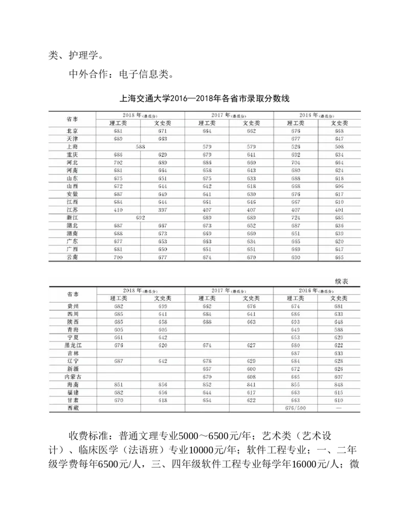 高考志愿填报手册(2019年版)_必看高考志愿填报指南课程（价值5999）_张雪峰高考志愿填报合集_张雪峰高考志愿填报必读，让孩子的每一分都不浪费!(1)_高考志愿填报购买资料