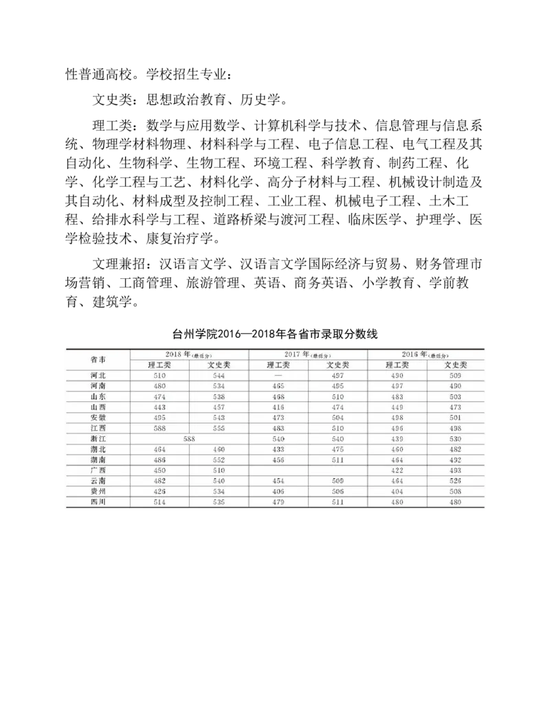 高考志愿填报手册(2019年版)_必看高考志愿填报指南课程（价值5999）_张雪峰高考志愿填报合集_张雪峰高考志愿填报必读，让孩子的每一分都不浪费!(1)_高考志愿填报购买资料