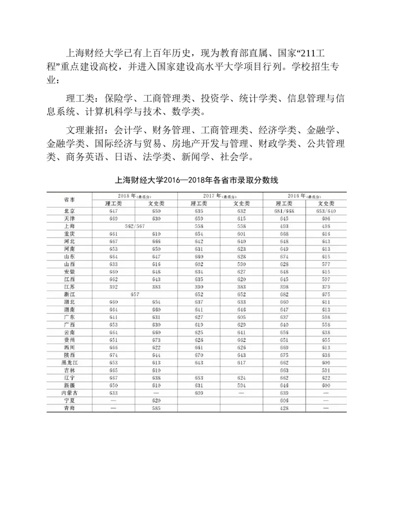 高考志愿填报手册(2019年版)_必看高考志愿填报指南课程（价值5999）_张雪峰高考志愿填报合集_张雪峰高考志愿填报必读，让孩子的每一分都不浪费!(1)_高考志愿填报购买资料