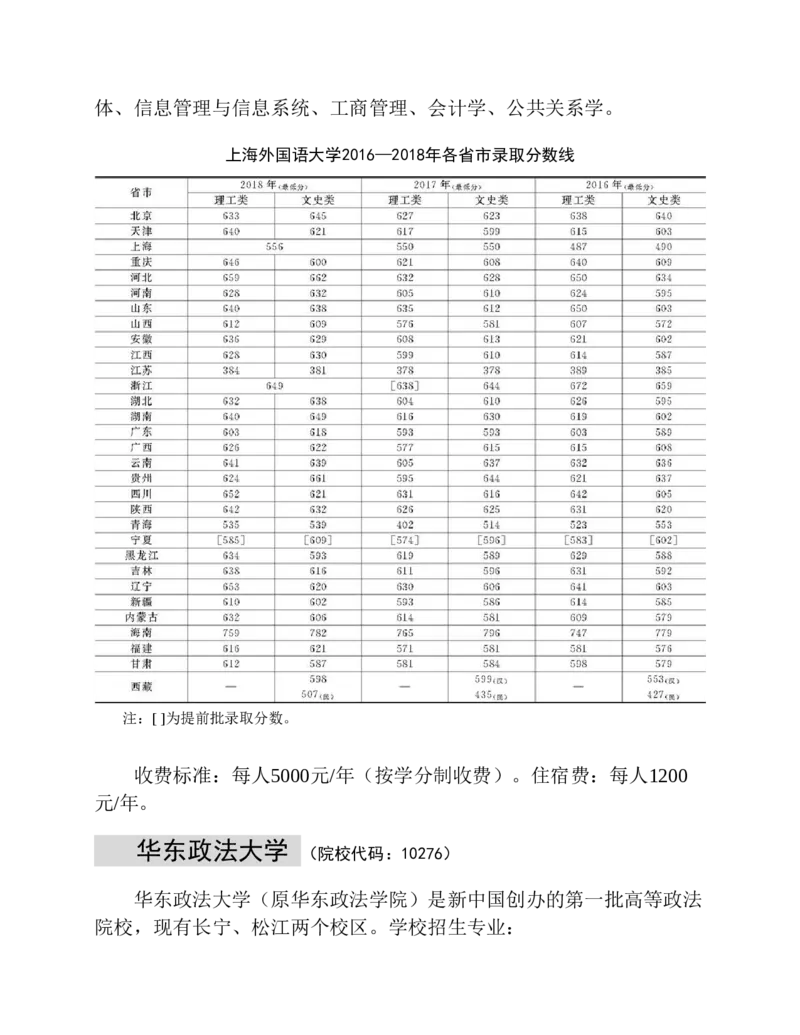 高考志愿填报手册(2019年版)_必看高考志愿填报指南课程（价值5999）_张雪峰高考志愿填报合集_张雪峰高考志愿填报必读，让孩子的每一分都不浪费!(1)_高考志愿填报购买资料