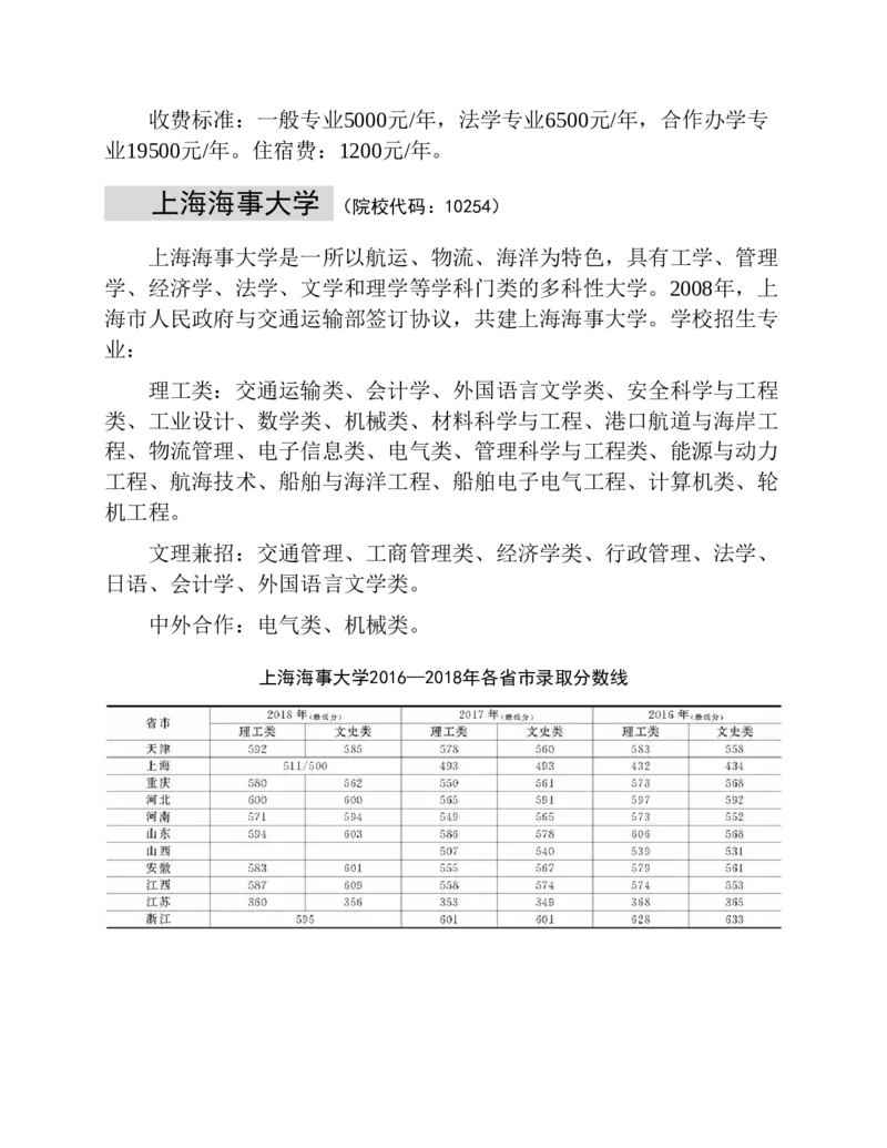 高考志愿填报手册(2019年版)_必看高考志愿填报指南课程（价值5999）_张雪峰高考志愿填报合集_张雪峰高考志愿填报必读，让孩子的每一分都不浪费!(1)_高考志愿填报购买资料
