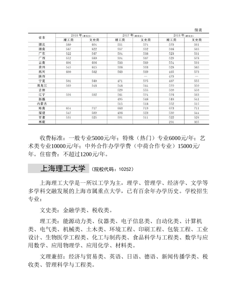 高考志愿填报手册(2019年版)_必看高考志愿填报指南课程（价值5999）_张雪峰高考志愿填报合集_张雪峰高考志愿填报必读，让孩子的每一分都不浪费!(1)_高考志愿填报购买资料