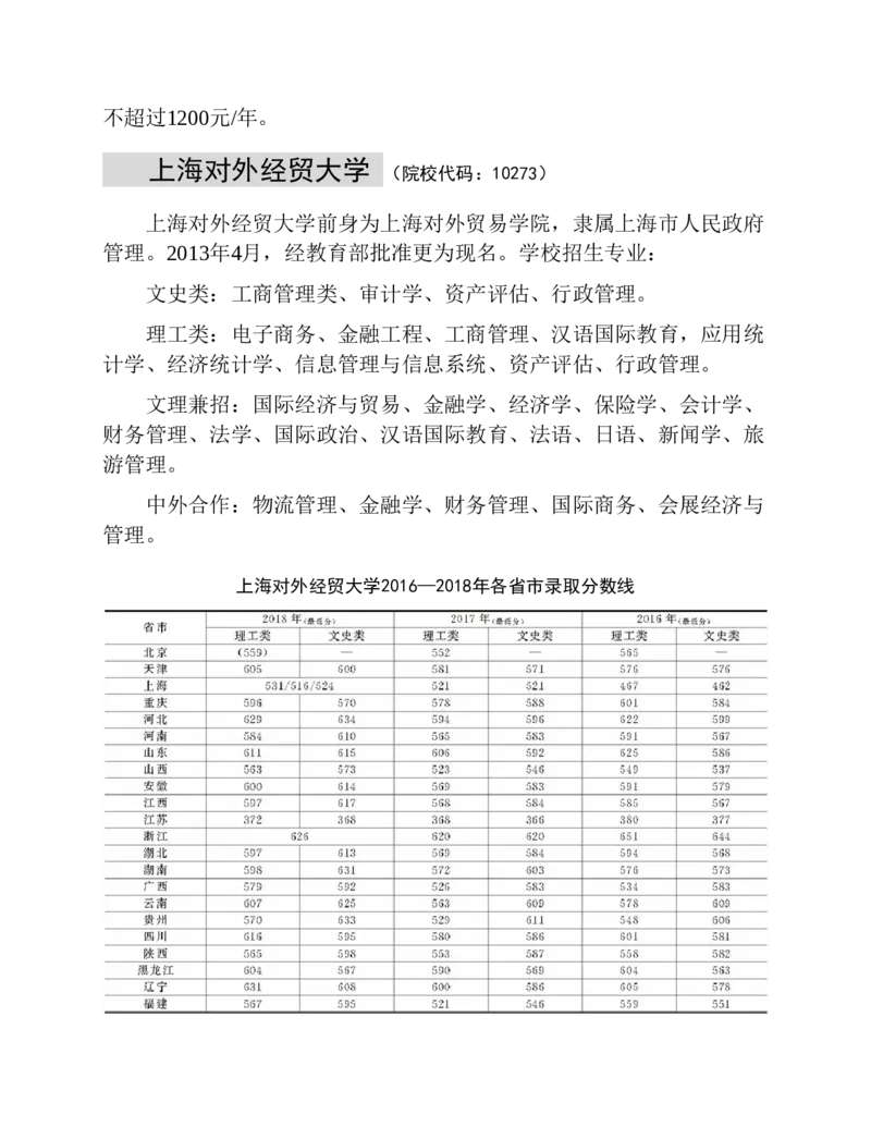 高考志愿填报手册(2019年版)_必看高考志愿填报指南课程（价值5999）_张雪峰高考志愿填报合集_张雪峰高考志愿填报必读，让孩子的每一分都不浪费!(1)_高考志愿填报购买资料
