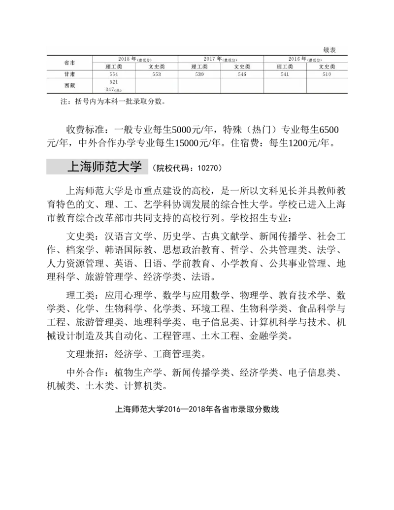 高考志愿填报手册(2019年版)_必看高考志愿填报指南课程（价值5999）_张雪峰高考志愿填报合集_张雪峰高考志愿填报必读，让孩子的每一分都不浪费!(1)_高考志愿填报购买资料