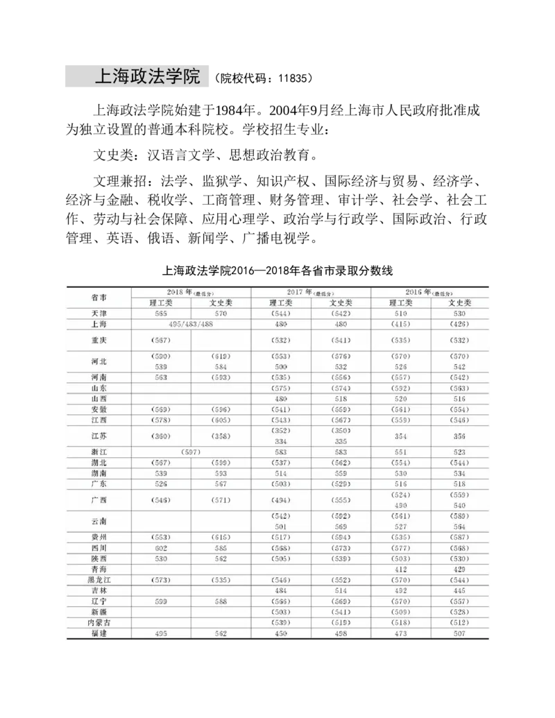 高考志愿填报手册(2019年版)_必看高考志愿填报指南课程（价值5999）_张雪峰高考志愿填报合集_张雪峰高考志愿填报必读，让孩子的每一分都不浪费!(1)_高考志愿填报购买资料