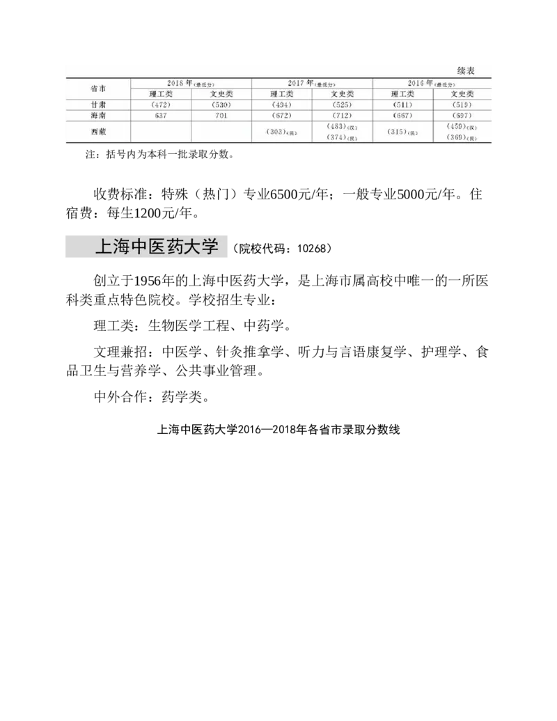 高考志愿填报手册(2019年版)_必看高考志愿填报指南课程（价值5999）_张雪峰高考志愿填报合集_张雪峰高考志愿填报必读，让孩子的每一分都不浪费!(1)_高考志愿填报购买资料