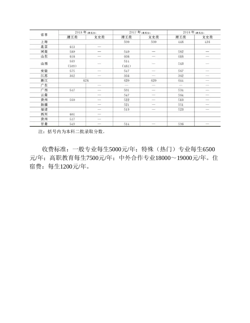 高考志愿填报手册(2019年版)_必看高考志愿填报指南课程（价值5999）_张雪峰高考志愿填报合集_张雪峰高考志愿填报必读，让孩子的每一分都不浪费!(1)_高考志愿填报购买资料