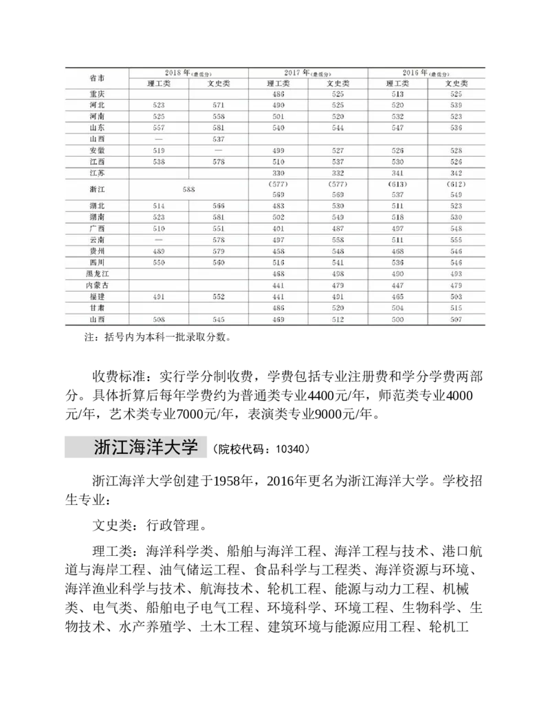 高考志愿填报手册(2019年版)_必看高考志愿填报指南课程（价值5999）_张雪峰高考志愿填报合集_张雪峰高考志愿填报必读，让孩子的每一分都不浪费!(1)_高考志愿填报购买资料