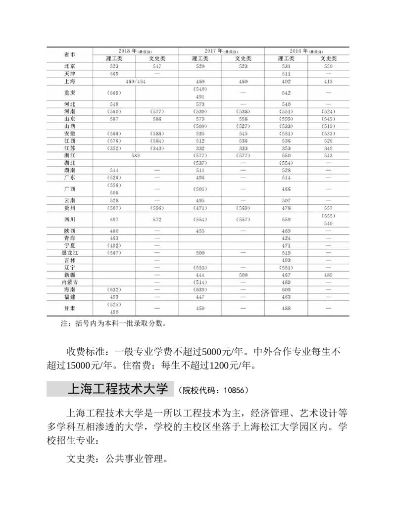 高考志愿填报手册(2019年版)_必看高考志愿填报指南课程（价值5999）_张雪峰高考志愿填报合集_张雪峰高考志愿填报必读，让孩子的每一分都不浪费!(1)_高考志愿填报购买资料