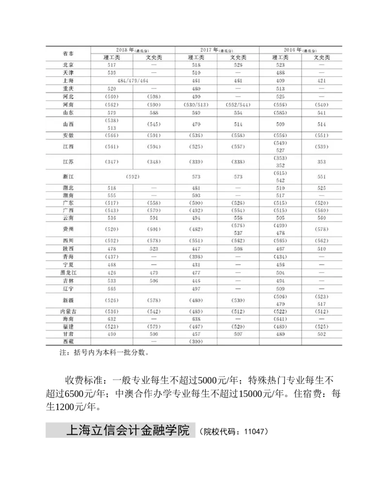 高考志愿填报手册(2019年版)_必看高考志愿填报指南课程（价值5999）_张雪峰高考志愿填报合集_张雪峰高考志愿填报必读，让孩子的每一分都不浪费!(1)_高考志愿填报购买资料