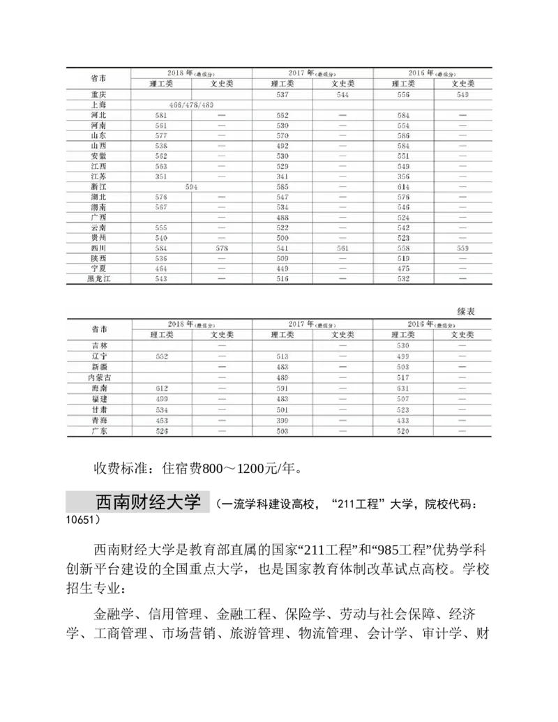 高考志愿填报手册(2019年版)_必看高考志愿填报指南课程（价值5999）_张雪峰高考志愿填报合集_张雪峰高考志愿填报必读，让孩子的每一分都不浪费!(1)_高考志愿填报购买资料