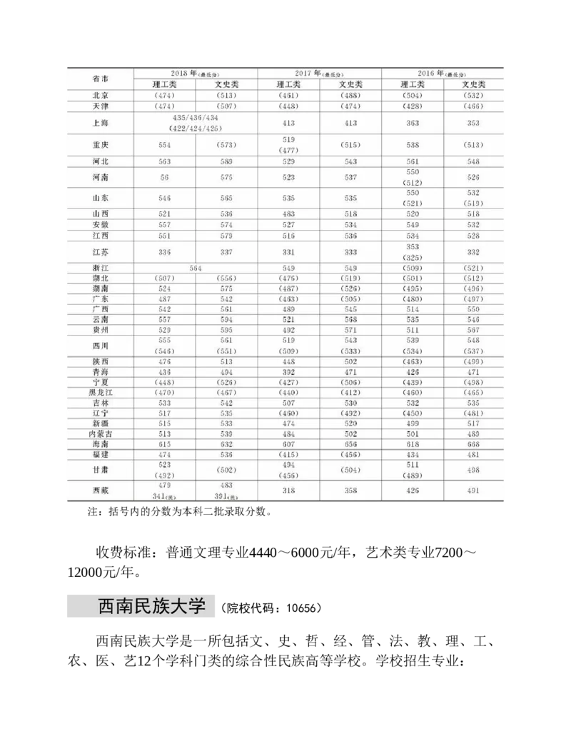 高考志愿填报手册(2019年版)_必看高考志愿填报指南课程（价值5999）_张雪峰高考志愿填报合集_张雪峰高考志愿填报必读，让孩子的每一分都不浪费!(1)_高考志愿填报购买资料