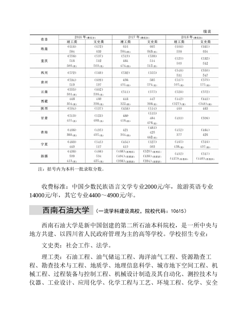 高考志愿填报手册(2019年版)_必看高考志愿填报指南课程（价值5999）_张雪峰高考志愿填报合集_张雪峰高考志愿填报必读，让孩子的每一分都不浪费!(1)_高考志愿填报购买资料