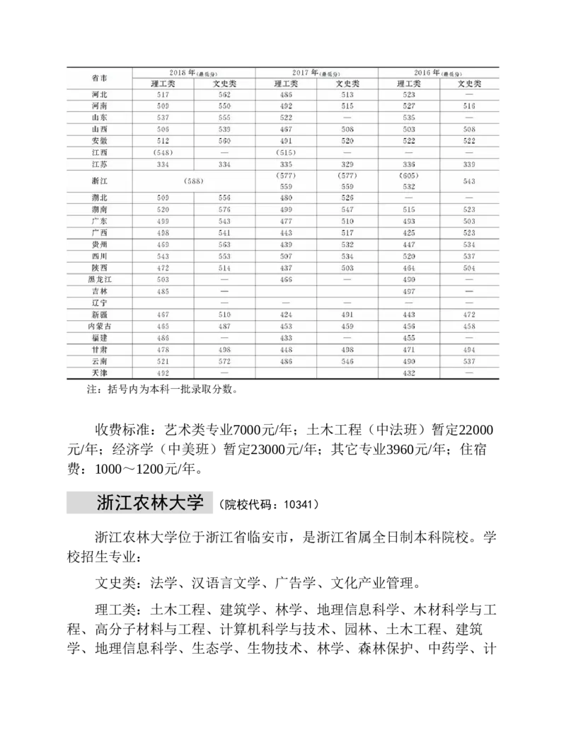 高考志愿填报手册(2019年版)_必看高考志愿填报指南课程（价值5999）_张雪峰高考志愿填报合集_张雪峰高考志愿填报必读，让孩子的每一分都不浪费!(1)_高考志愿填报购买资料