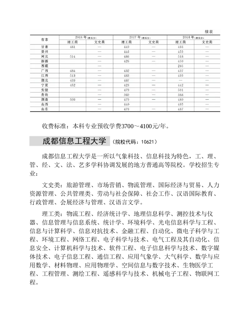 高考志愿填报手册(2019年版)_必看高考志愿填报指南课程（价值5999）_张雪峰高考志愿填报合集_张雪峰高考志愿填报必读，让孩子的每一分都不浪费!(1)_高考志愿填报购买资料