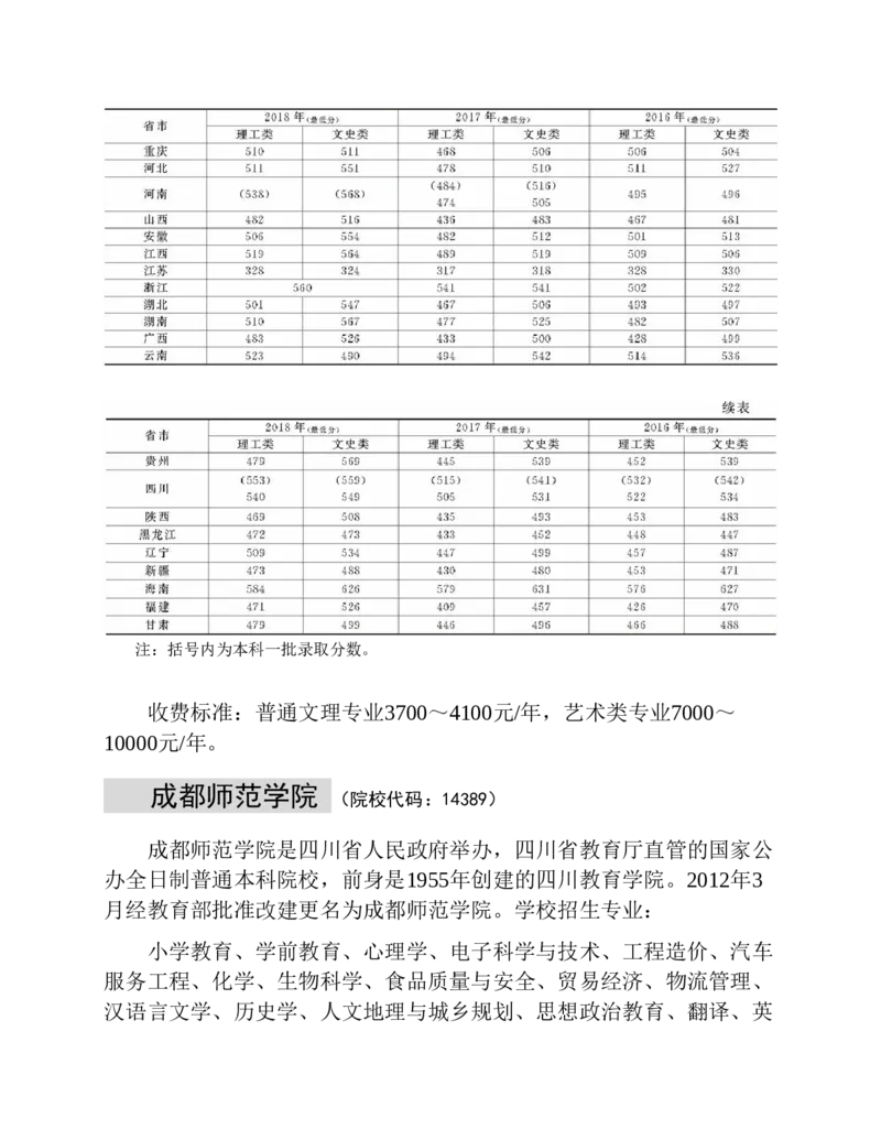 高考志愿填报手册(2019年版)_必看高考志愿填报指南课程（价值5999）_张雪峰高考志愿填报合集_张雪峰高考志愿填报必读，让孩子的每一分都不浪费!(1)_高考志愿填报购买资料