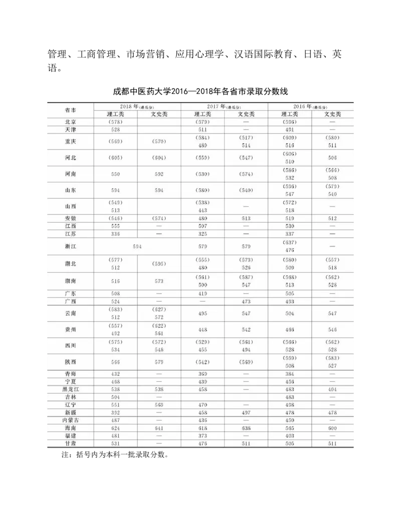 高考志愿填报手册(2019年版)_必看高考志愿填报指南课程（价值5999）_张雪峰高考志愿填报合集_张雪峰高考志愿填报必读，让孩子的每一分都不浪费!(1)_高考志愿填报购买资料