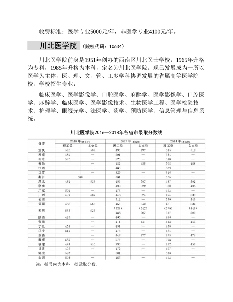高考志愿填报手册(2019年版)_必看高考志愿填报指南课程（价值5999）_张雪峰高考志愿填报合集_张雪峰高考志愿填报必读，让孩子的每一分都不浪费!(1)_高考志愿填报购买资料