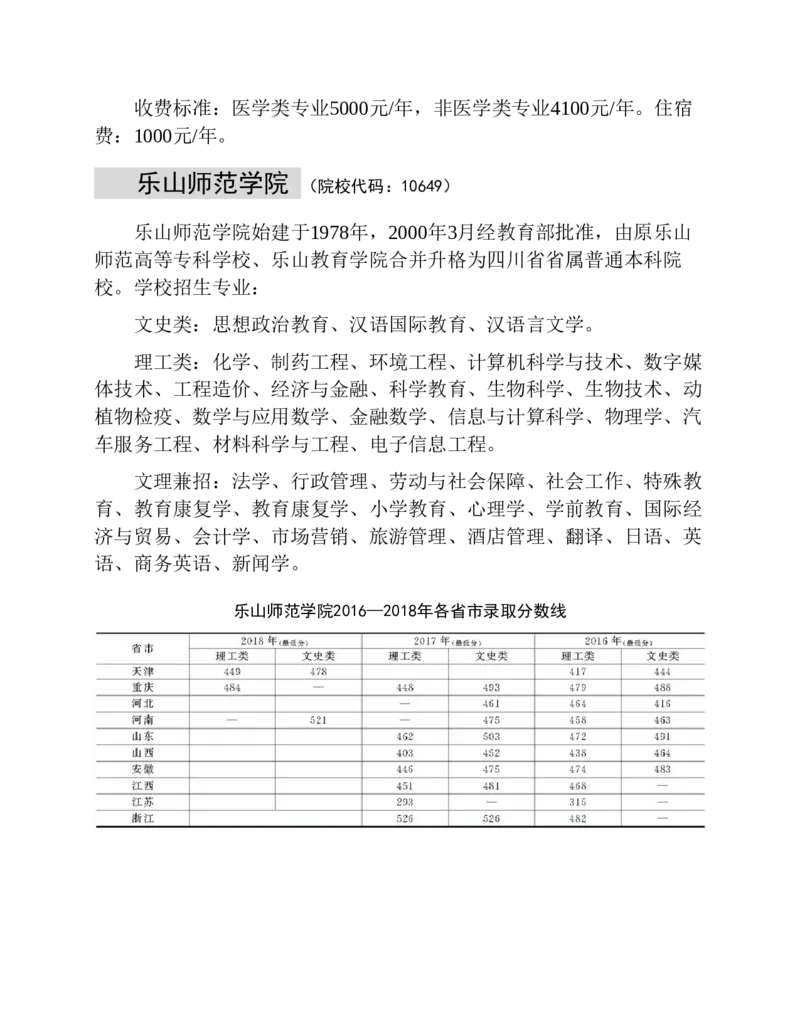 高考志愿填报手册(2019年版)_必看高考志愿填报指南课程（价值5999）_张雪峰高考志愿填报合集_张雪峰高考志愿填报必读，让孩子的每一分都不浪费!(1)_高考志愿填报购买资料