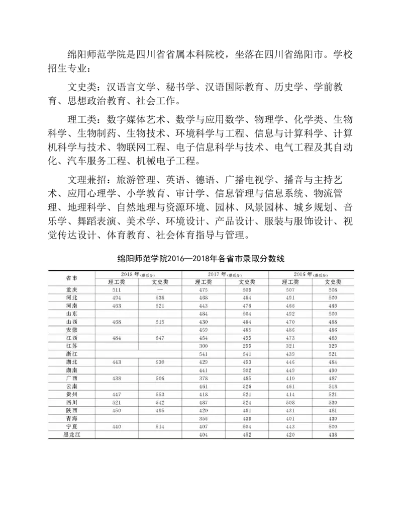 高考志愿填报手册(2019年版)_必看高考志愿填报指南课程（价值5999）_张雪峰高考志愿填报合集_张雪峰高考志愿填报必读，让孩子的每一分都不浪费!(1)_高考志愿填报购买资料