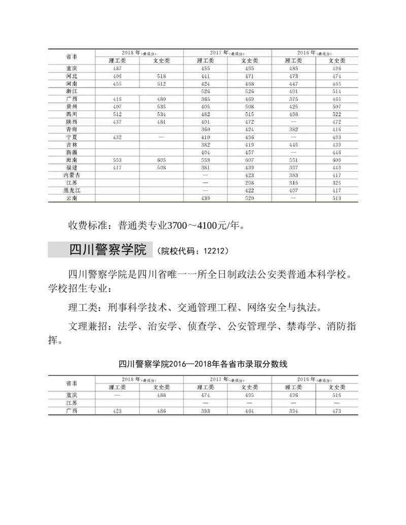 高考志愿填报手册(2019年版)_必看高考志愿填报指南课程（价值5999）_张雪峰高考志愿填报合集_张雪峰高考志愿填报必读，让孩子的每一分都不浪费!(1)_高考志愿填报购买资料