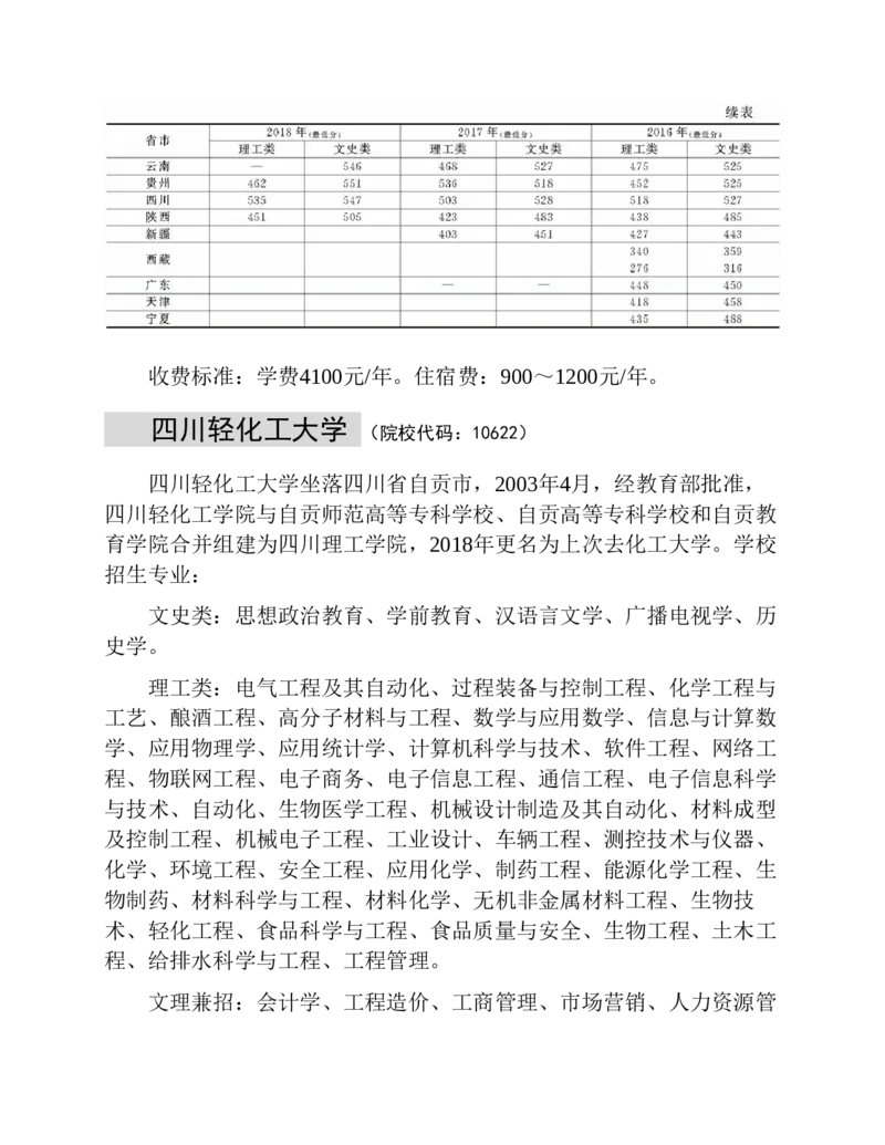 高考志愿填报手册(2019年版)_必看高考志愿填报指南课程（价值5999）_张雪峰高考志愿填报合集_张雪峰高考志愿填报必读，让孩子的每一分都不浪费!(1)_高考志愿填报购买资料