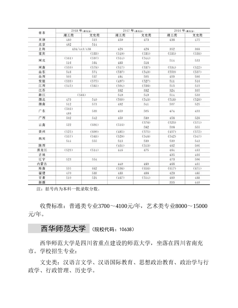 高考志愿填报手册(2019年版)_必看高考志愿填报指南课程（价值5999）_张雪峰高考志愿填报合集_张雪峰高考志愿填报必读，让孩子的每一分都不浪费!(1)_高考志愿填报购买资料