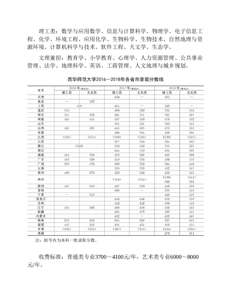 高考志愿填报手册(2019年版)_必看高考志愿填报指南课程（价值5999）_张雪峰高考志愿填报合集_张雪峰高考志愿填报必读，让孩子的每一分都不浪费!(1)_高考志愿填报购买资料