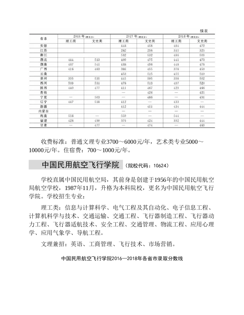 高考志愿填报手册(2019年版)_必看高考志愿填报指南课程（价值5999）_张雪峰高考志愿填报合集_张雪峰高考志愿填报必读，让孩子的每一分都不浪费!(1)_高考志愿填报购买资料