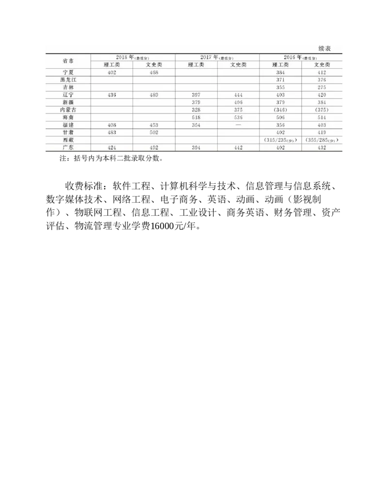 高考志愿填报手册(2019年版)_必看高考志愿填报指南课程（价值5999）_张雪峰高考志愿填报合集_张雪峰高考志愿填报必读，让孩子的每一分都不浪费!(1)_高考志愿填报购买资料