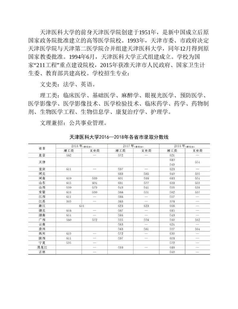高考志愿填报手册(2019年版)_必看高考志愿填报指南课程（价值5999）_张雪峰高考志愿填报合集_张雪峰高考志愿填报必读，让孩子的每一分都不浪费!(1)_高考志愿填报购买资料