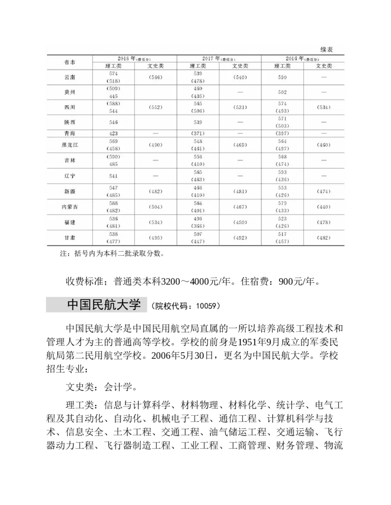 高考志愿填报手册(2019年版)_必看高考志愿填报指南课程（价值5999）_张雪峰高考志愿填报合集_张雪峰高考志愿填报必读，让孩子的每一分都不浪费!(1)_高考志愿填报购买资料