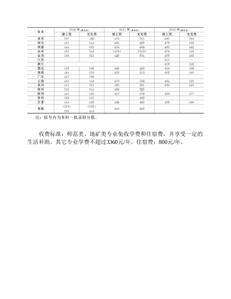 高考志愿填报手册(2019年版)_必看高考志愿填报指南课程（价值5999）_张雪峰高考志愿填报合集_张雪峰高考志愿填报必读，让孩子的每一分都不浪费!(1)_高考志愿填报购买资料