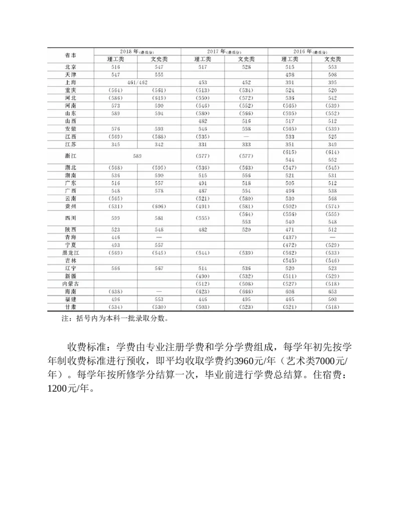 高考志愿填报手册(2019年版)_必看高考志愿填报指南课程（价值5999）_张雪峰高考志愿填报合集_张雪峰高考志愿填报必读，让孩子的每一分都不浪费!(1)_高考志愿填报购买资料