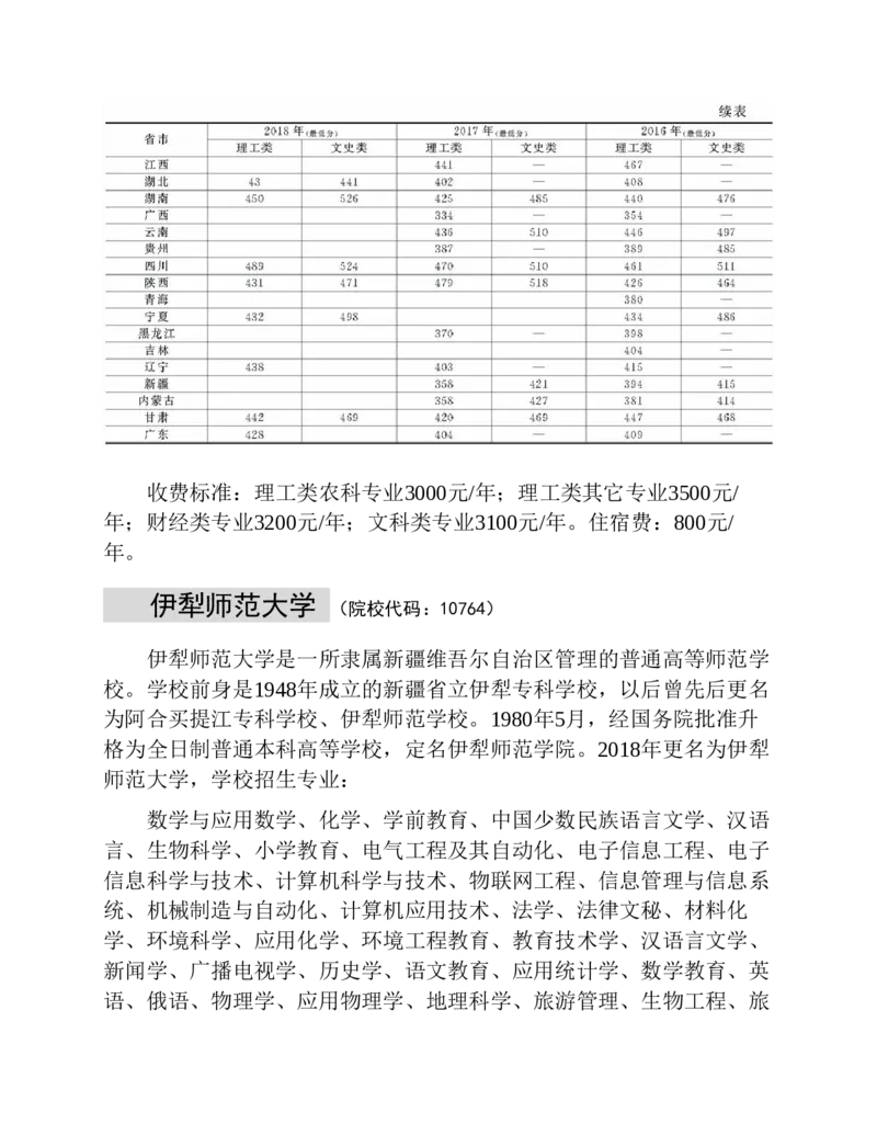高考志愿填报手册(2019年版)_必看高考志愿填报指南课程（价值5999）_张雪峰高考志愿填报合集_张雪峰高考志愿填报必读，让孩子的每一分都不浪费!(1)_高考志愿填报购买资料