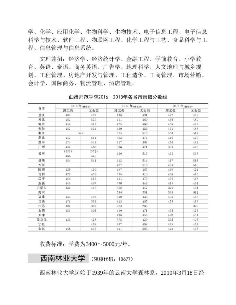高考志愿填报手册(2019年版)_必看高考志愿填报指南课程（价值5999）_张雪峰高考志愿填报合集_张雪峰高考志愿填报必读，让孩子的每一分都不浪费!(1)_高考志愿填报购买资料