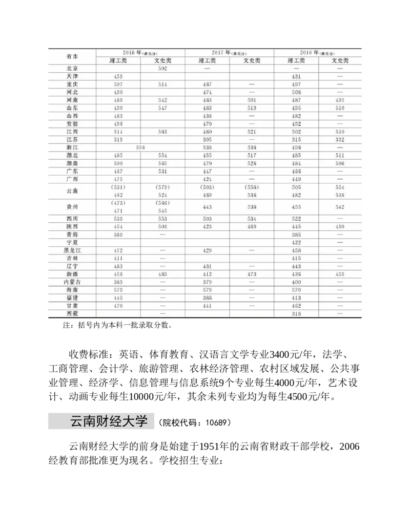 高考志愿填报手册(2019年版)_必看高考志愿填报指南课程（价值5999）_张雪峰高考志愿填报合集_张雪峰高考志愿填报必读，让孩子的每一分都不浪费!(1)_高考志愿填报购买资料