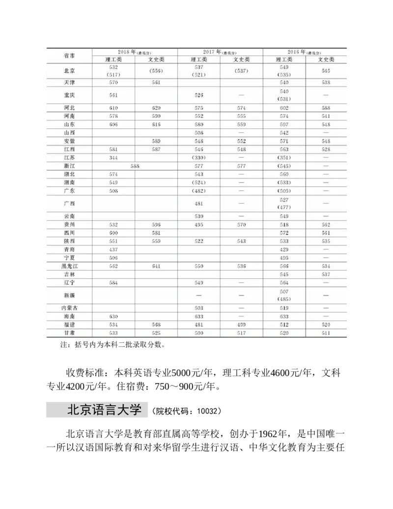 高考志愿填报手册(2019年版)_必看高考志愿填报指南课程（价值5999）_张雪峰高考志愿填报合集_张雪峰高考志愿填报必读，让孩子的每一分都不浪费!(1)_高考志愿填报购买资料