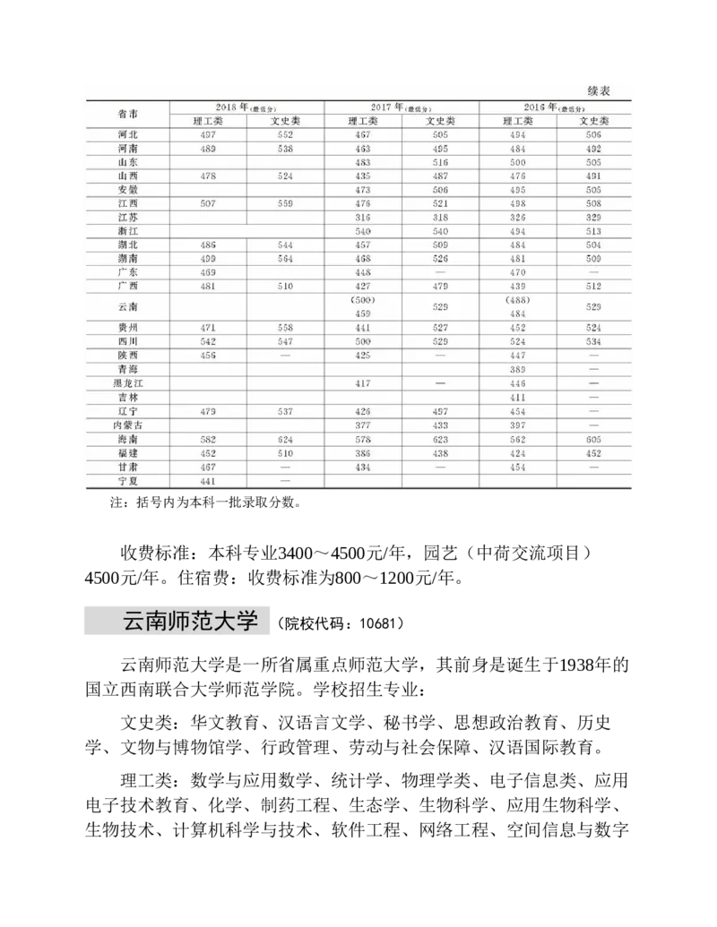 高考志愿填报手册(2019年版)_必看高考志愿填报指南课程（价值5999）_张雪峰高考志愿填报合集_张雪峰高考志愿填报必读，让孩子的每一分都不浪费!(1)_高考志愿填报购买资料