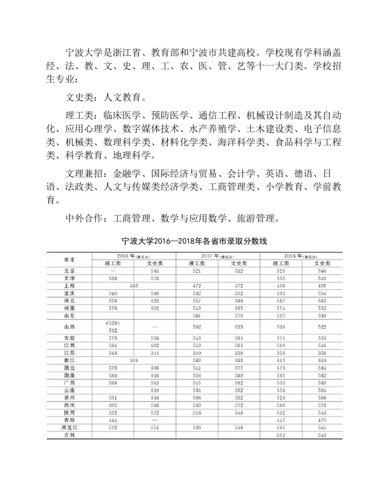 高考志愿填报手册(2019年版)_必看高考志愿填报指南课程（价值5999）_张雪峰高考志愿填报合集_张雪峰高考志愿填报必读，让孩子的每一分都不浪费!(1)_高考志愿填报购买资料